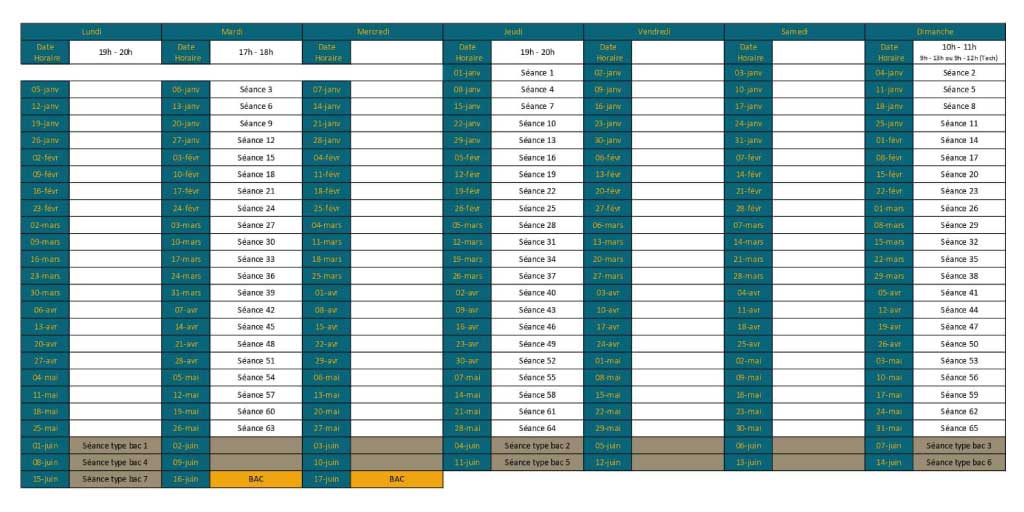 Exemple de planning de révisions pour préparer l'examen du bac pour les filières générale et technologique pour les élèves de terminale